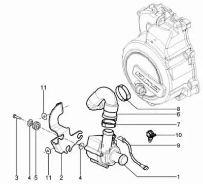 Water pump