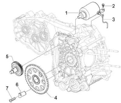 Starter motor