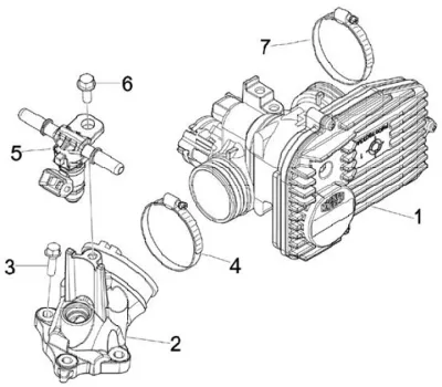 Throttle housing