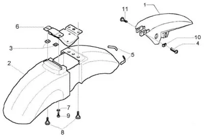 Front mudguard - rear mudguard