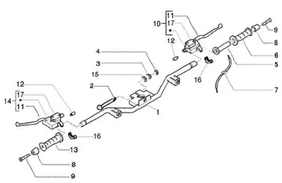 Handlebar - brake master cylinder