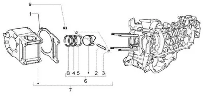 Cylinder - piston