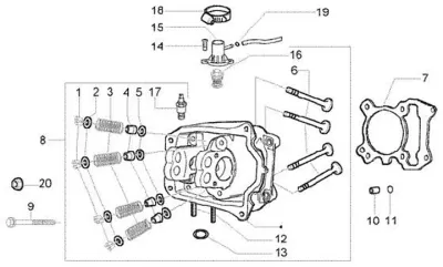 Cylinder head - valves