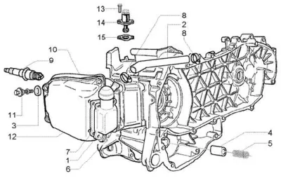 Cylinder cowling