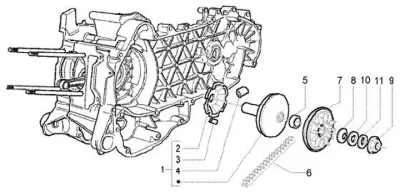 Variator - CVT