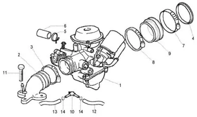 Carburettor - intake manifold