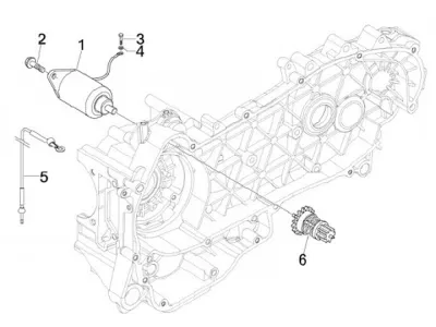 Motorino di avviamento