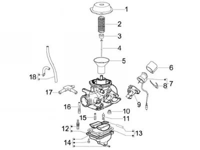 Componenti carburatore