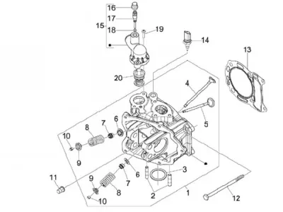Cylinder head - valves