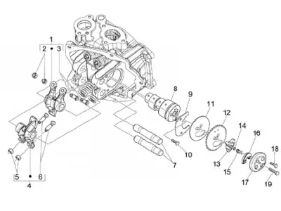 Rocker arm - camshaft