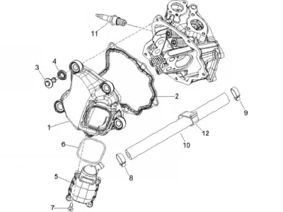 Cylinder cowling