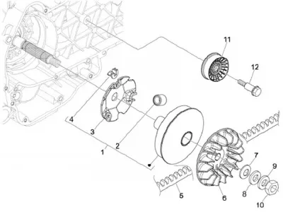 Variator - CVT