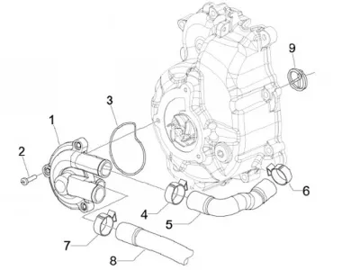 Water pump