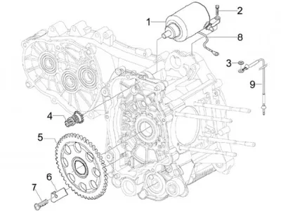 Starter motor