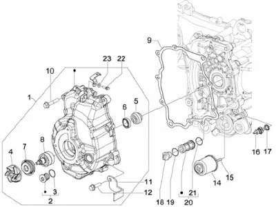 Water pump - oil filter