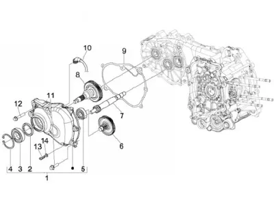 Gears