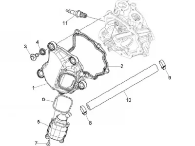 Tapa deflector cilindro