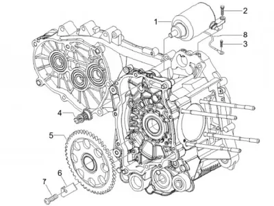 Motor de arranque