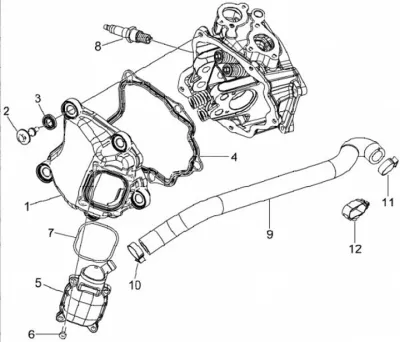 Tapa deflector cilindro