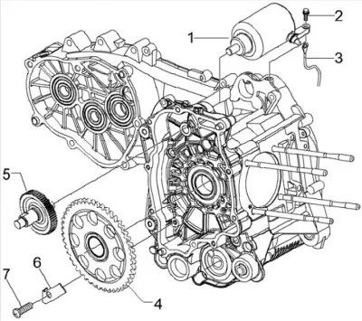 Motor de arranque