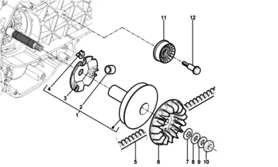 Variabel Riemenpulley