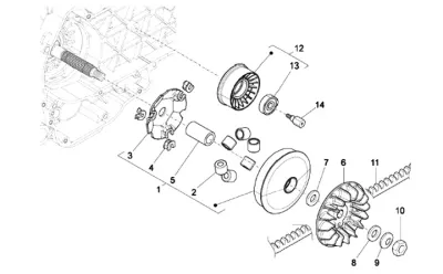 Variator - CVT