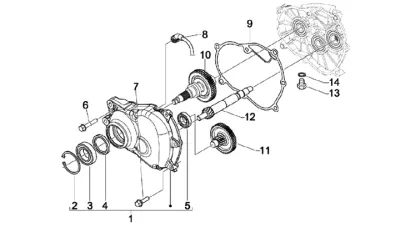 Gears