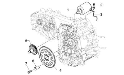 Starter motor