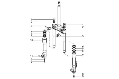 Fork parts