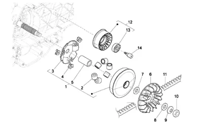 Variabel Riemenpulley
