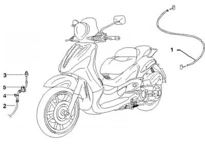 Gelombang Speedometer