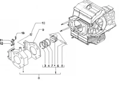 Silinder - Piston