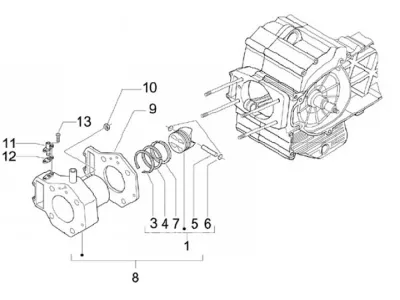 Silinder - Piston
