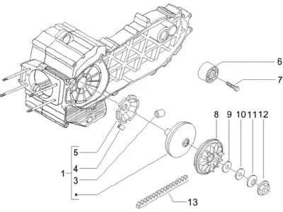 Variabel Riemenpulley