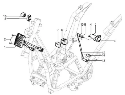 Regulator
