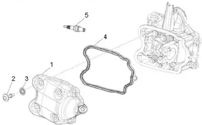 Cylinder cowling