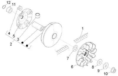 Variator - CVT