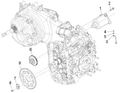 Starter motor