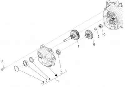 Gears