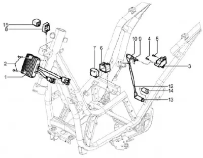 Regulator