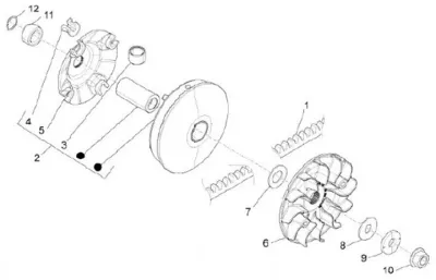 Variabel Riemenpulley