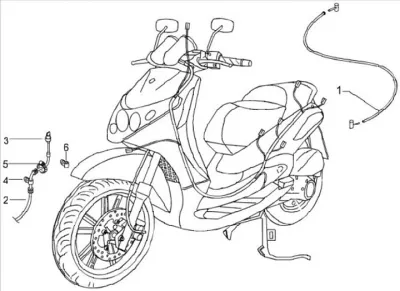 Cavi trasmissione