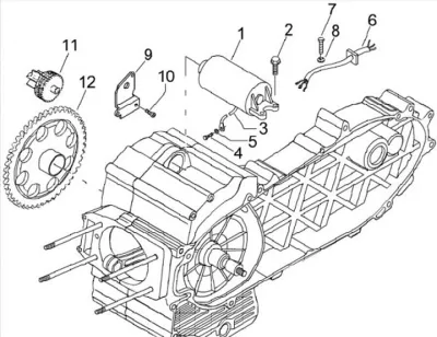 Motorino di avviamento