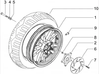 Ruota posteriore