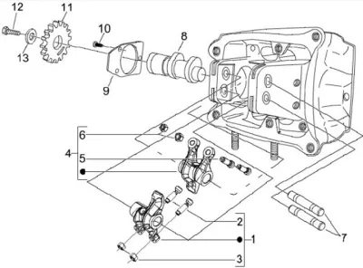 Rocker arm - camshaft