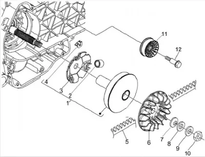 Variator - CVT
