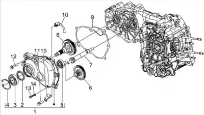 Gears