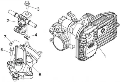 Throttle housing