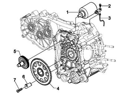 Motor de arranque