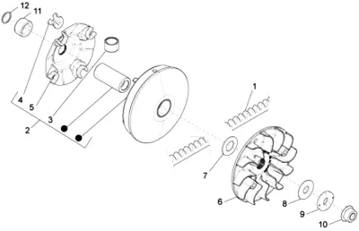 Variator - CVT